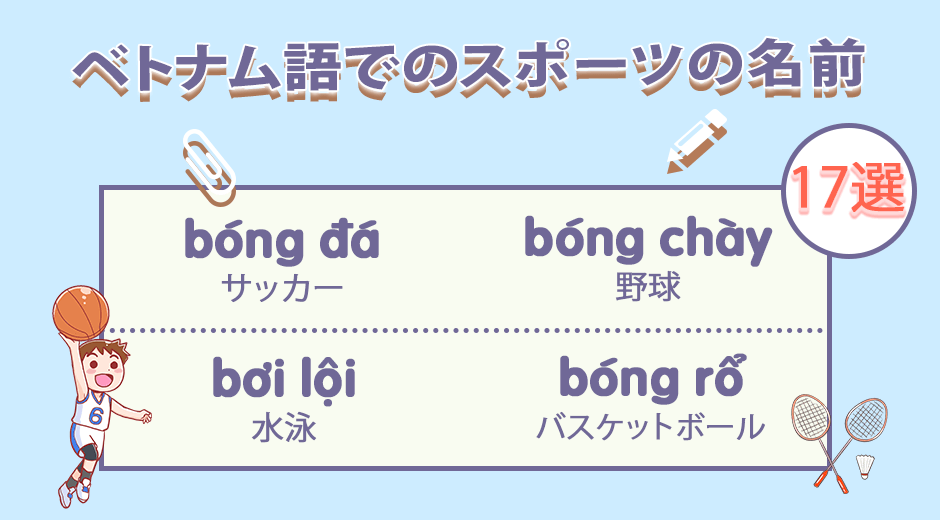 ベトナム語単語 ベトナム語でのスポーツの名前 動画付き
