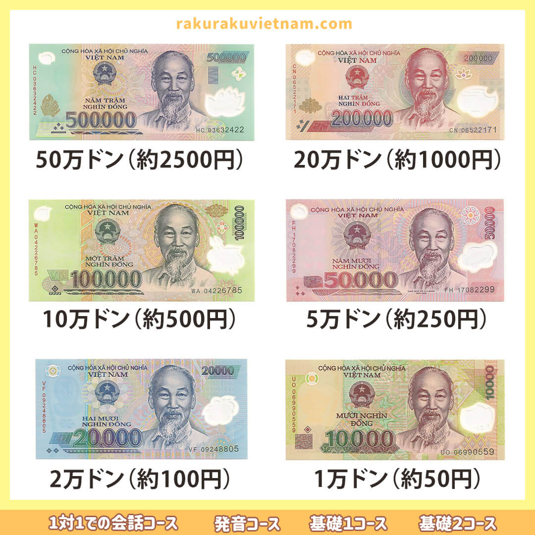 ★特別セール★ベトナムのドン50万ドン札×10枚　500万ドン　2日間限定　即落札。銀行振込優先 品質保証書付ベトナム ドン 50万ドン 10枚 ベトナムドン