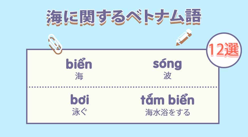 ベトナム語単語 海に関するベトナム語 動画付き